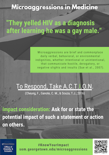 Microaggressions in Medicine poster