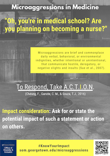 Microaggressions in Medicine poster