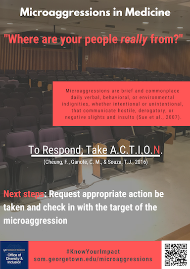 Microaggressions in Medicine poster