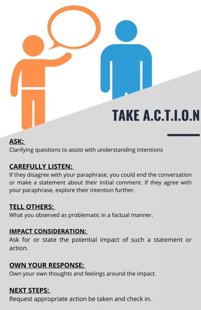 graphic with text that appears below image