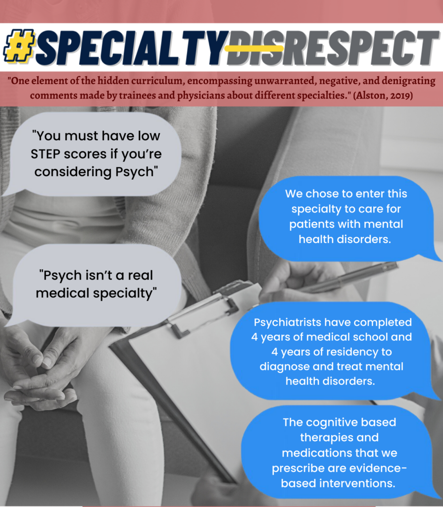 Specialty Disrespect poster with text, described following image
