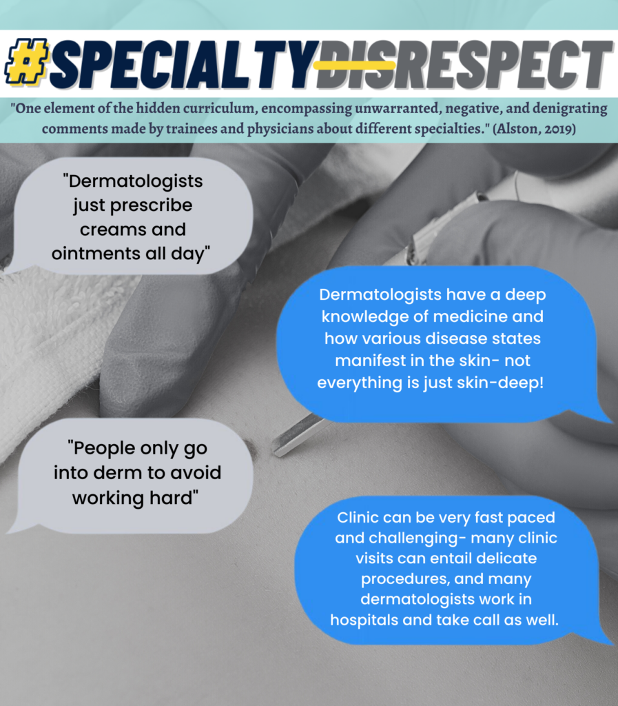 Specialty Disrespect poster with text, described following image