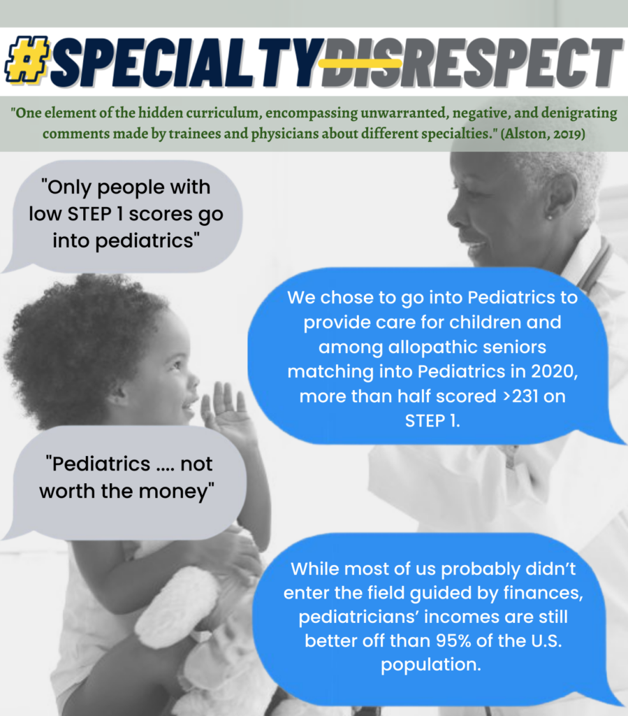 Specialty Disrespect poster with text, described following image